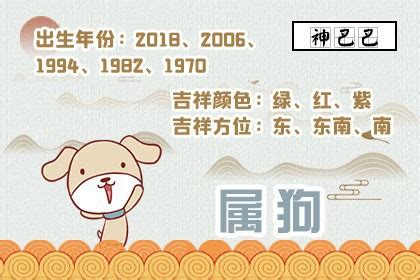 生肖狗的人|生肖属狗的性格和命运详解